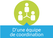 http://diablim.fr/sites/default/files/images/Pictos/picto-equipe-coordination.png